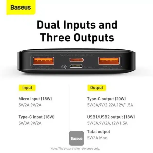 Baseus- Bipow- Digital- Display- Power- bank- 10000mAh- 20W -2x- USB- / -USB- Type -C- /- micro- USB- 20W- Quick- Charge- AFC- FCP- black