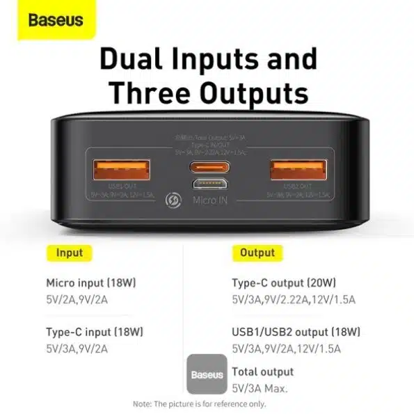 Baseus-Bipow- Digital- Display- Power -bank- 20000mAh- 20W- 2xUSB,- USB-C,- Micro -Black