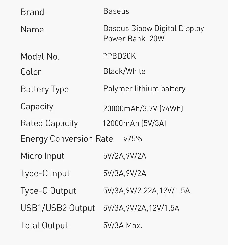 Baseus Bipow Digital Display Power bank 20000mAh des 12