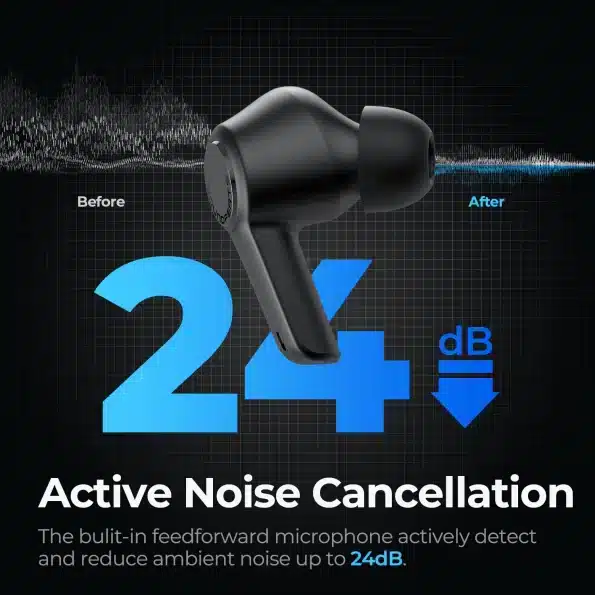 Soundpeats T3 Wireless Headphones Active Noise Canceling In-Ear Headphones Bluetooth 5.2 ANC Headphones With Sound + AI ENC Technology For Clear Calls, Transparency Mode, Touch Control, Immersive Stereo Sound [Active noise cancellation. Stay focused] -A simple tap on Soundpeats T3 headphones to create your moment of calm. Enjoy peace whenever you need it most, or experience the true quality of your favorite albums without interruption. Feedforward noise canceling microphones create inverted sound waves to cancel unwanted noise by up to 24db and stay within 15db at 40-700hz. [Transparency mode. Be Alert] -Quick switch between 3 modes (Normal/ANC/Transparency) by simply taping the left earphone as needed. Thanks to the transparency mode, you can be aware of what's going on around you, from the street to the office, while still enjoying the music. [Sound + ia. Smooth Communication] - Adopt AI noise cancellation environmental arithmetic by Sound+, the leader and innovator of smart listening, Soundpeats T3 can pick up your voice accurately and reduce ambient noise accurately to let you speak freely even in noise. [Bluetooth 5.2. Extended Enjoyment] -Equipped with the latest BES2500 chip and Bluetooth 5.2 to support active noise cancellation and ENC at low consumption with average under 5mA to realize an ideal combination of compact and long-lasting design. T3 earbuds work around 5.5 hours per charge and get 2 more recharges from the case. [Outstanding sound. Immersive experience.] -Built-in 10mm large driver offers excellent pleasant sound. Along with the ergonomic design and touch sensitive control to enrich your listening experience with crystal clear human voice, musical instruments rich details, lossless highs, smooth bass and balanced frequencies.