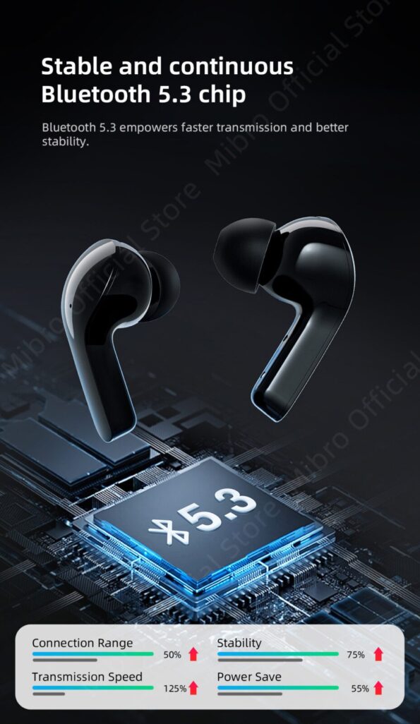 Mibro- Earbuds- 3- Pro- TWS- 2000mAh- Reverse -Charging -Bluetooth- 5.3 -Sport- Headphone