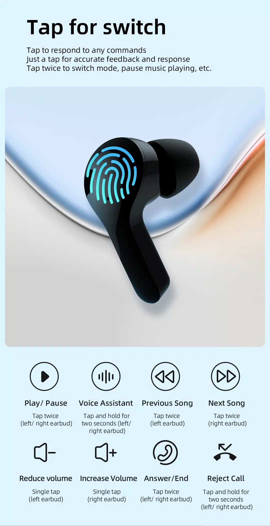 Mibro- Earbuds3 -TWS- Earphone- Bluetooth- Waterproof- HiFi- Stereo -sound- Noise- Reduction
