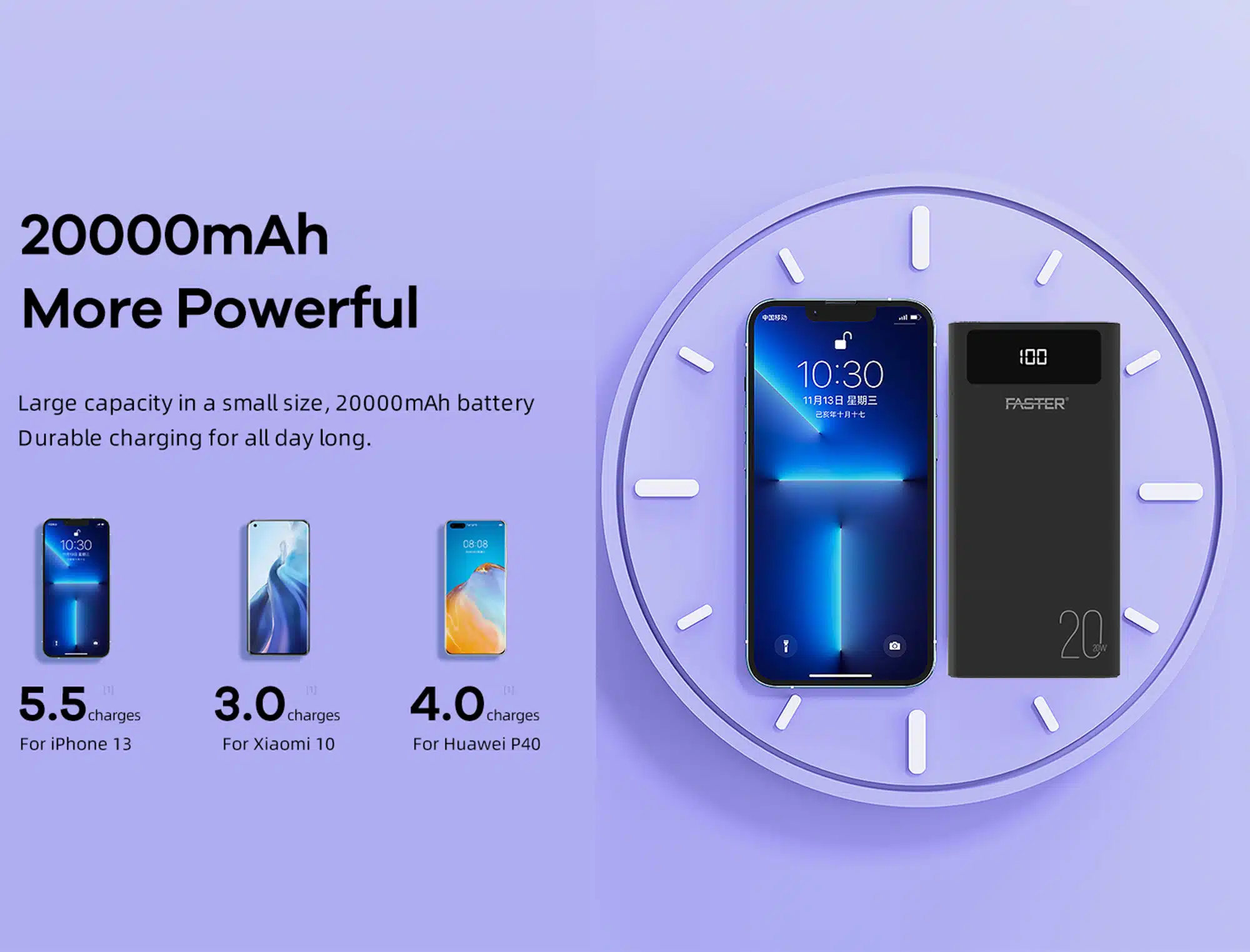 FASTER- S20- PD-20W -Qualcomm- Quick -Charge- 3.0- Power- Bank -20000- mAh- with- Digital- Display