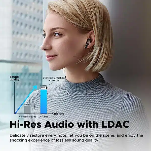 SoundPEATS-Air4-Lite-Wireless-Earbuds-4
